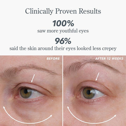 Better Aging Dual Eye Treatment