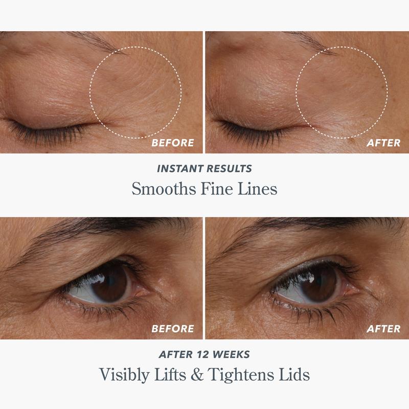 Better Aging Dual Eye Treatment